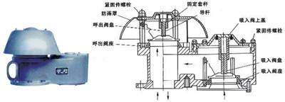 福建捷斯特閥門(mén)制造有限公司 福建捷斯特閥門(mén)制造有限公司